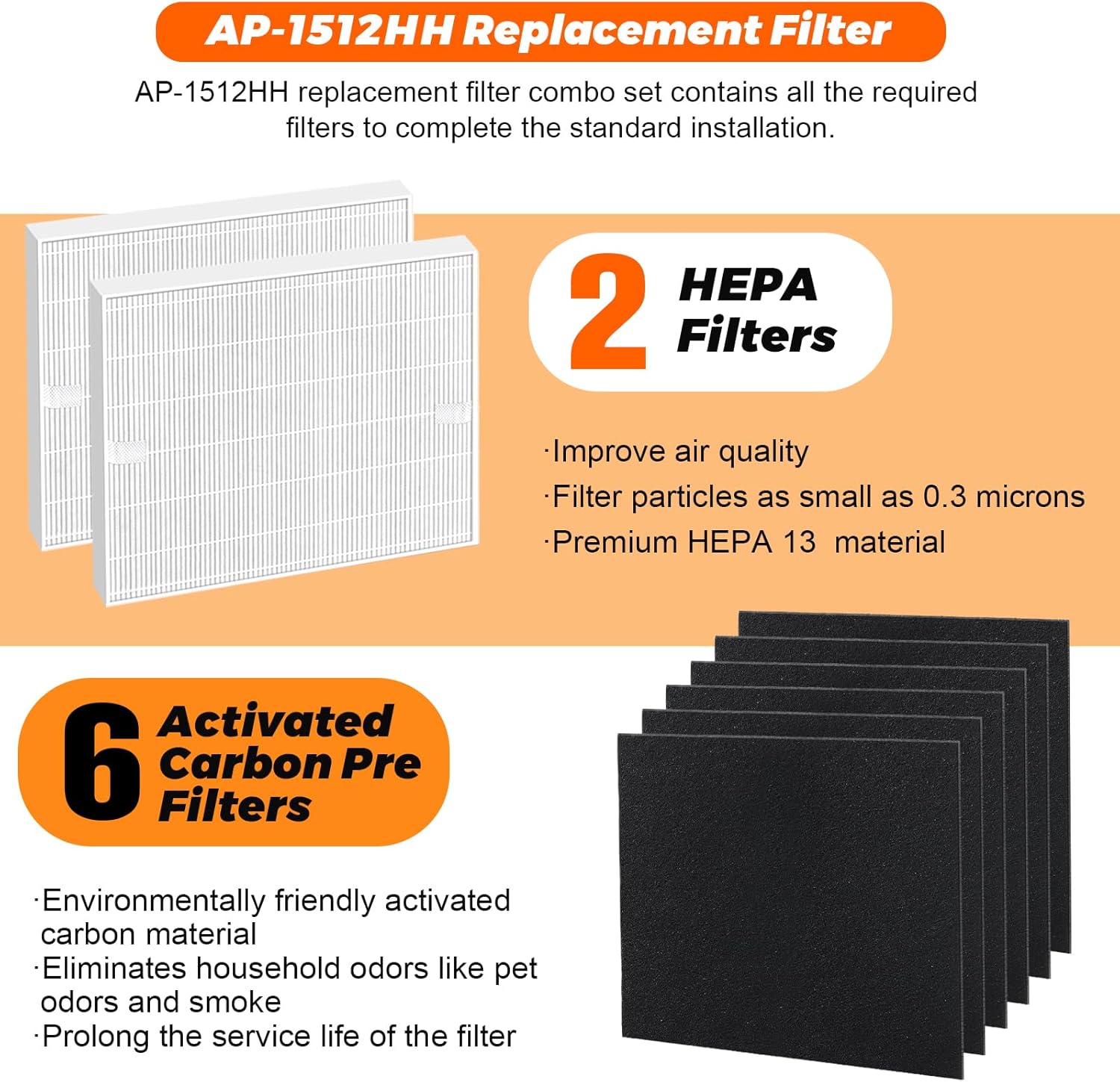 2 Pack AP-1512HH Replacement F - Coway Air Purifier Ap-1512Hh ulasan dan harga