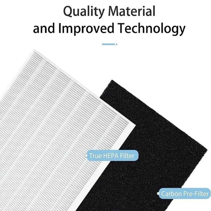 AP-1512HH Replacement Filter F - Coway Air Purifier Ap-1512Hh ulasan dan harga