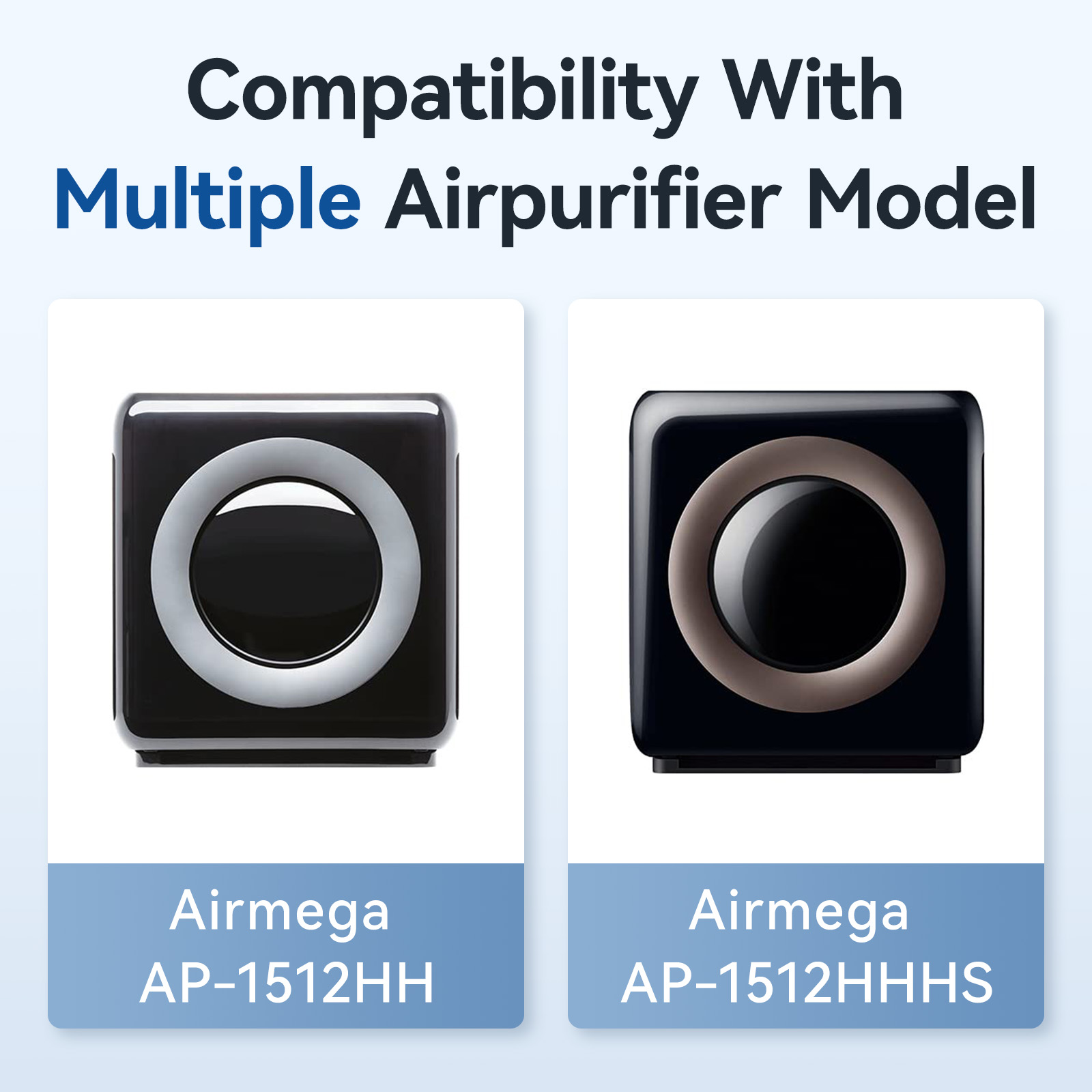 3Pcs/Set Air Purifier Replacem - Coway Air Purifier Ap-1512Hh ulasan dan harga