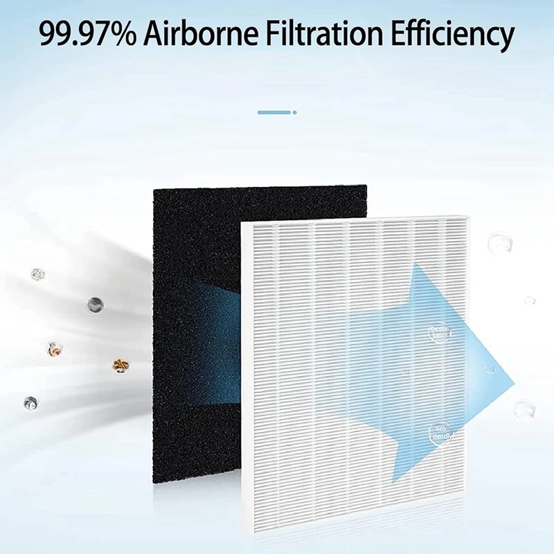 AP-1512HH Replacement Filter R - Coway Air Purifier Ap-1512Hh ulasan dan harga
