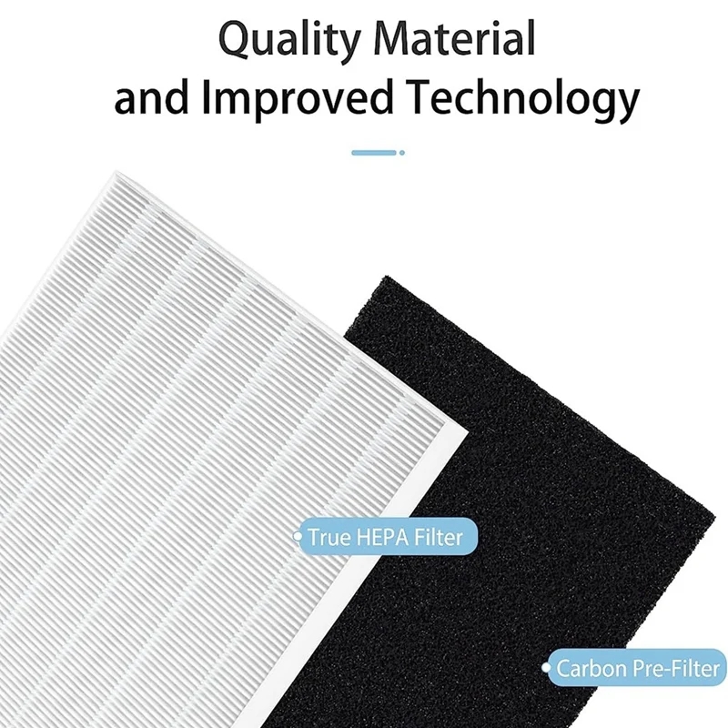 AP-1512HH Replacement Filter R - Coway Air Purifier Ap-1512Hh ulasan dan harga